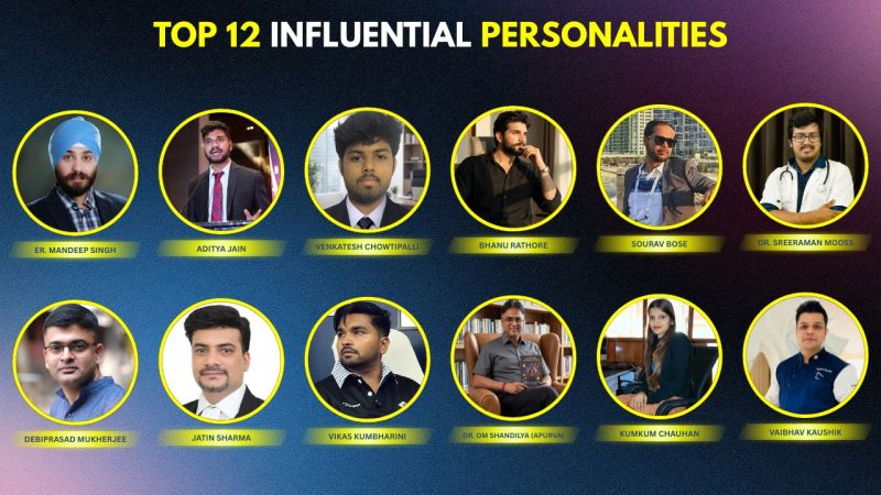 File:2026’s Most Influential Personalities.jpg